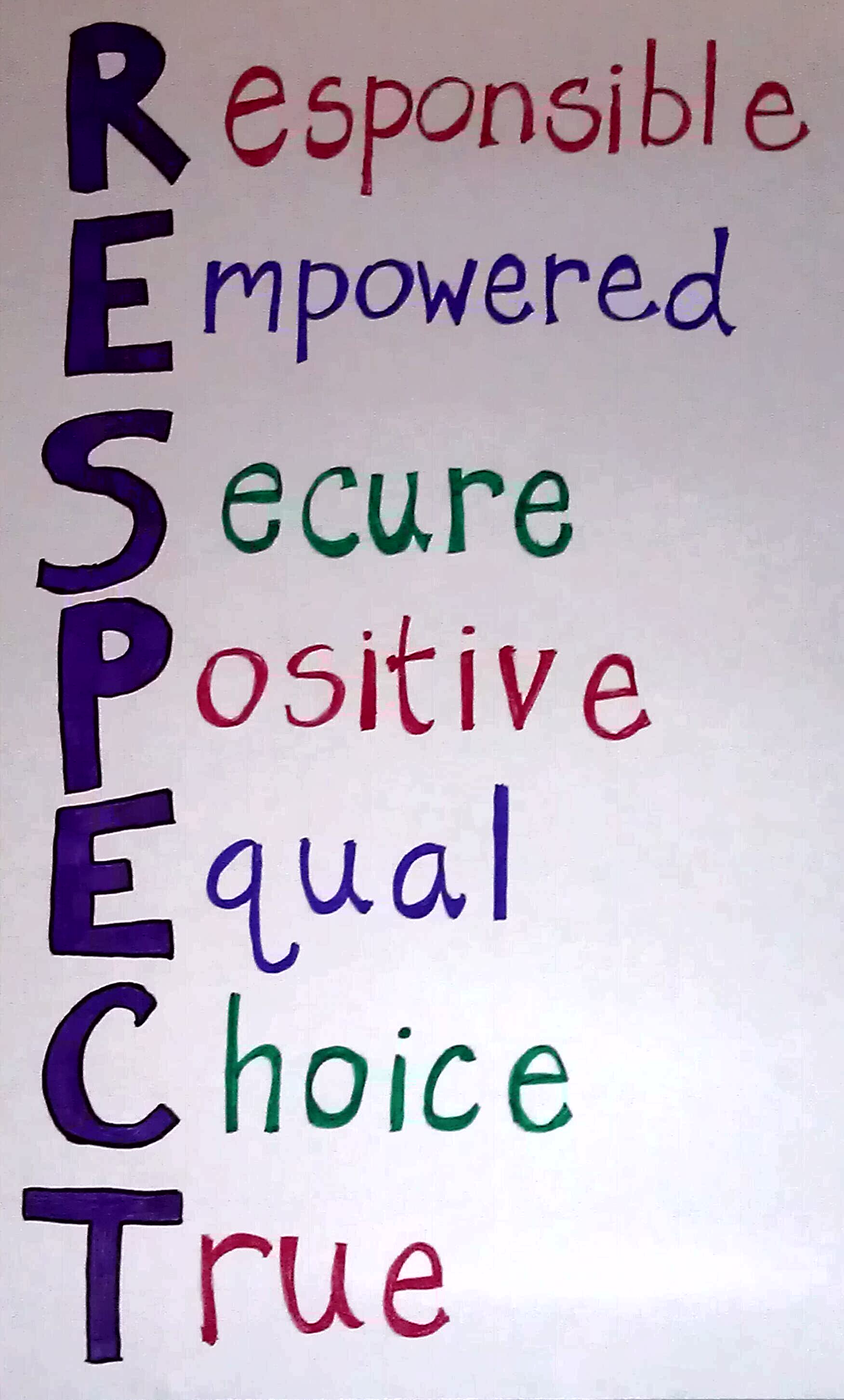 R E S P E C T Yoga s What It Means To Me This Is Where The Healing 